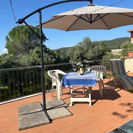 Hotell Gioade 3*